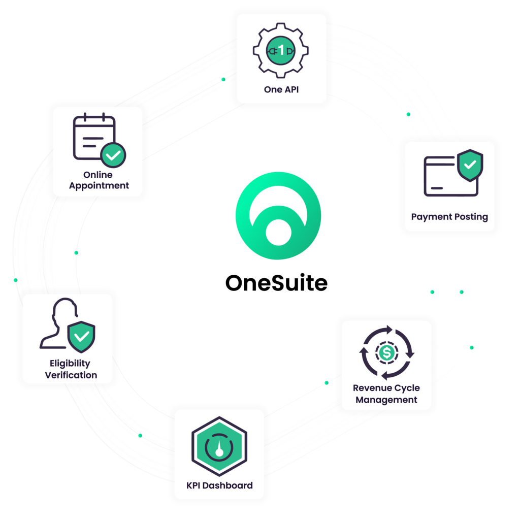 OneSuite for all your needs
