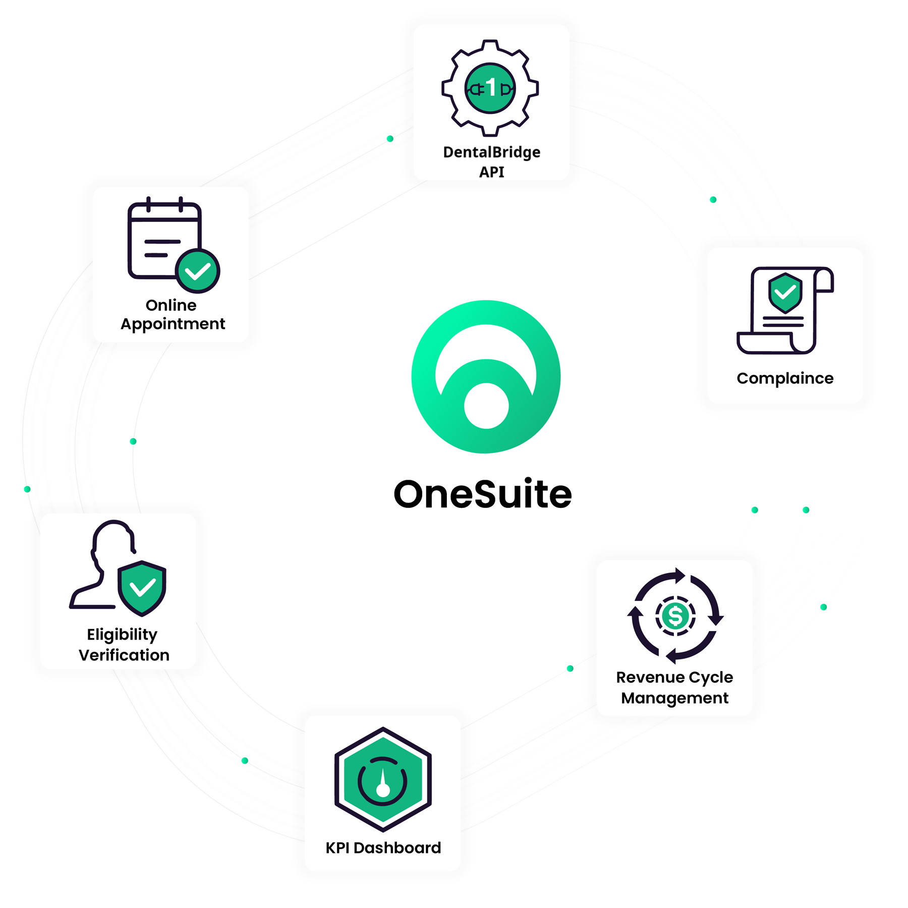 onesuite
