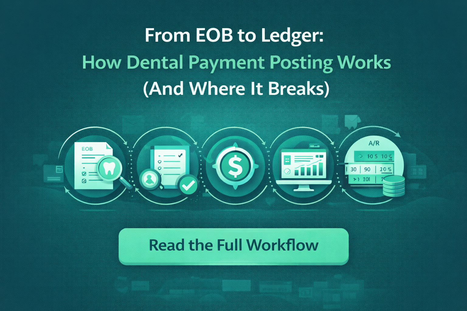 From EOB to Ledger: How Dental Payment Posting Works (And Where It Breaks)