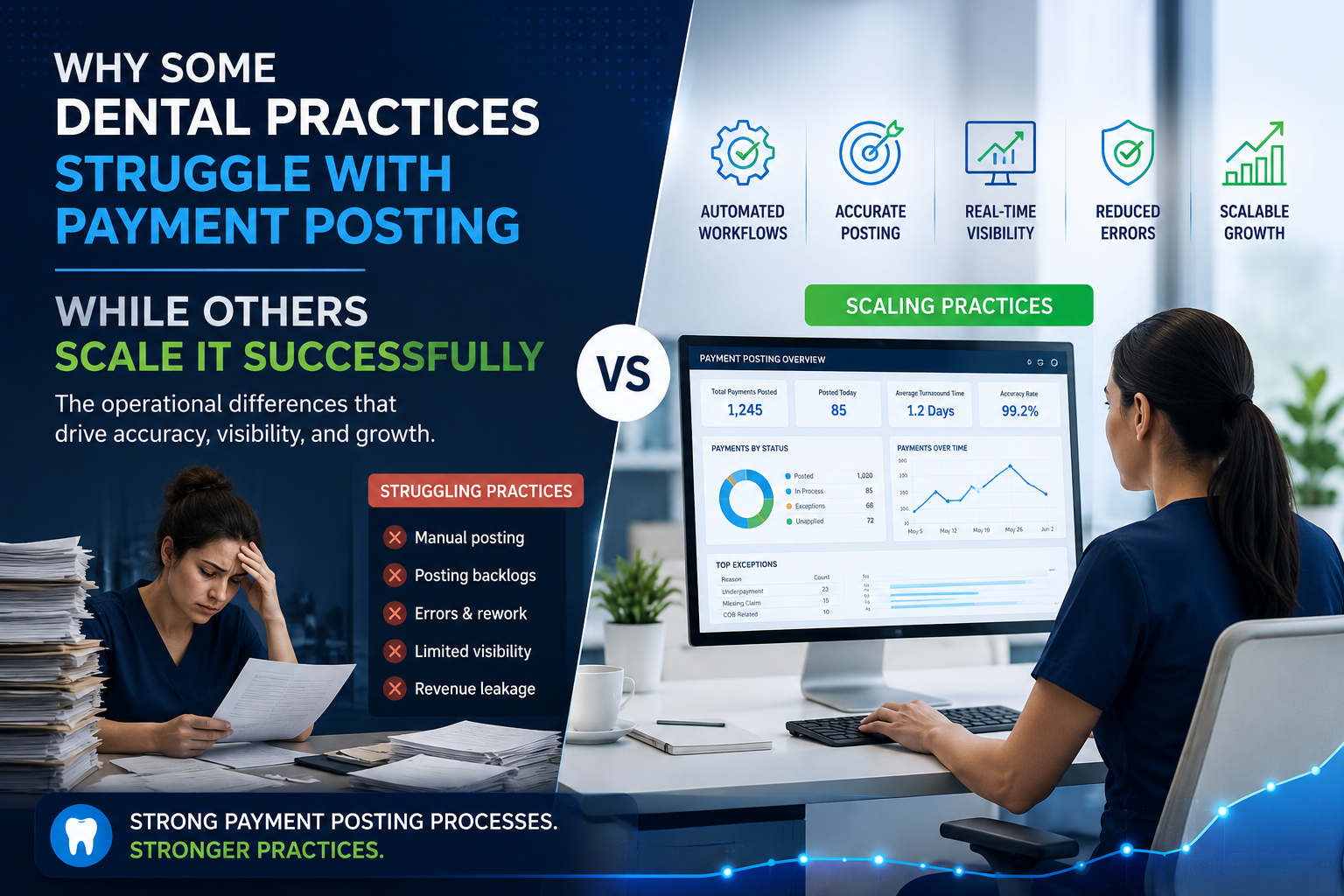 Dental_payment_posting_process_dentistry_Automation